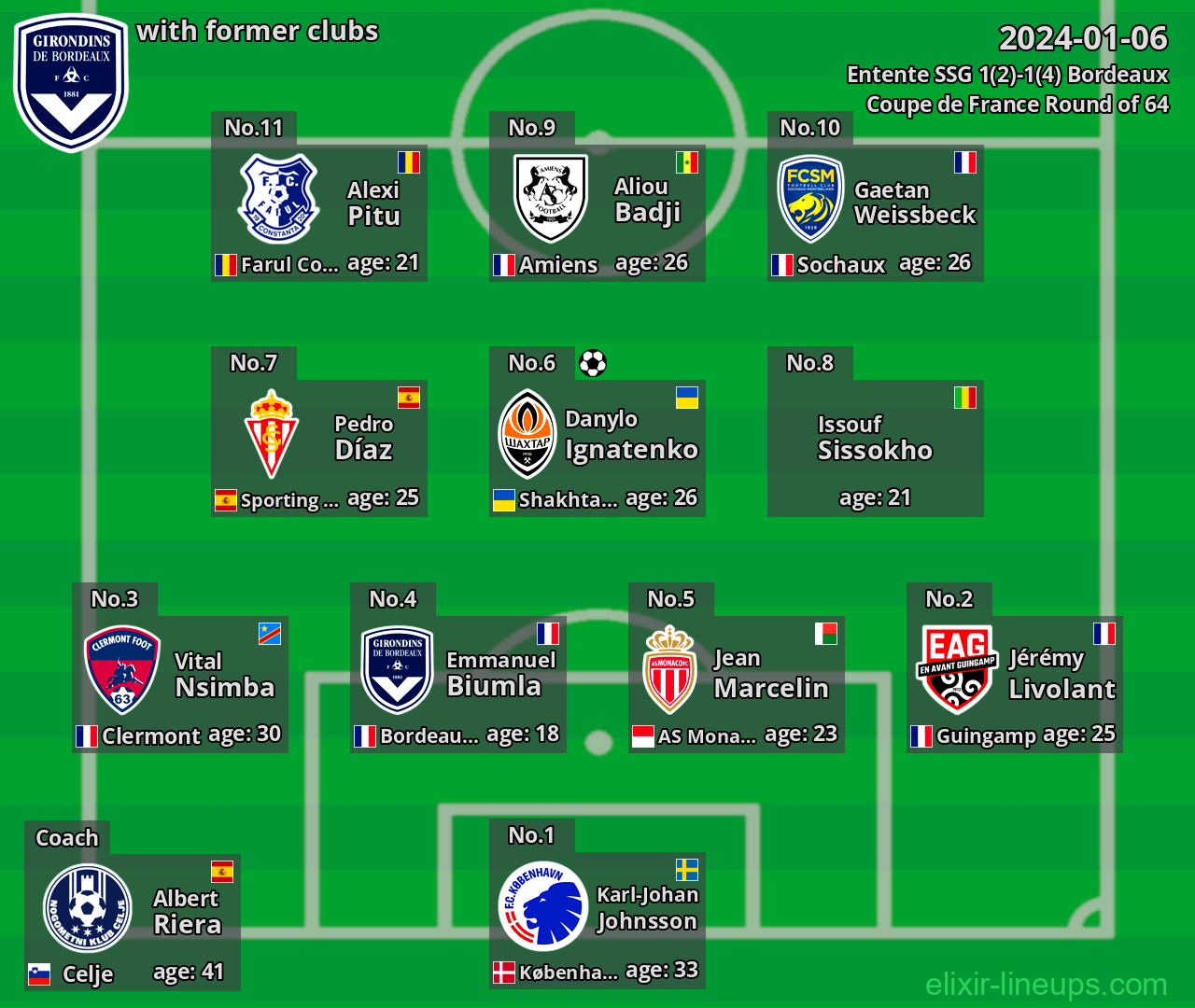 Bordeaux with former clubs 2024-01-06