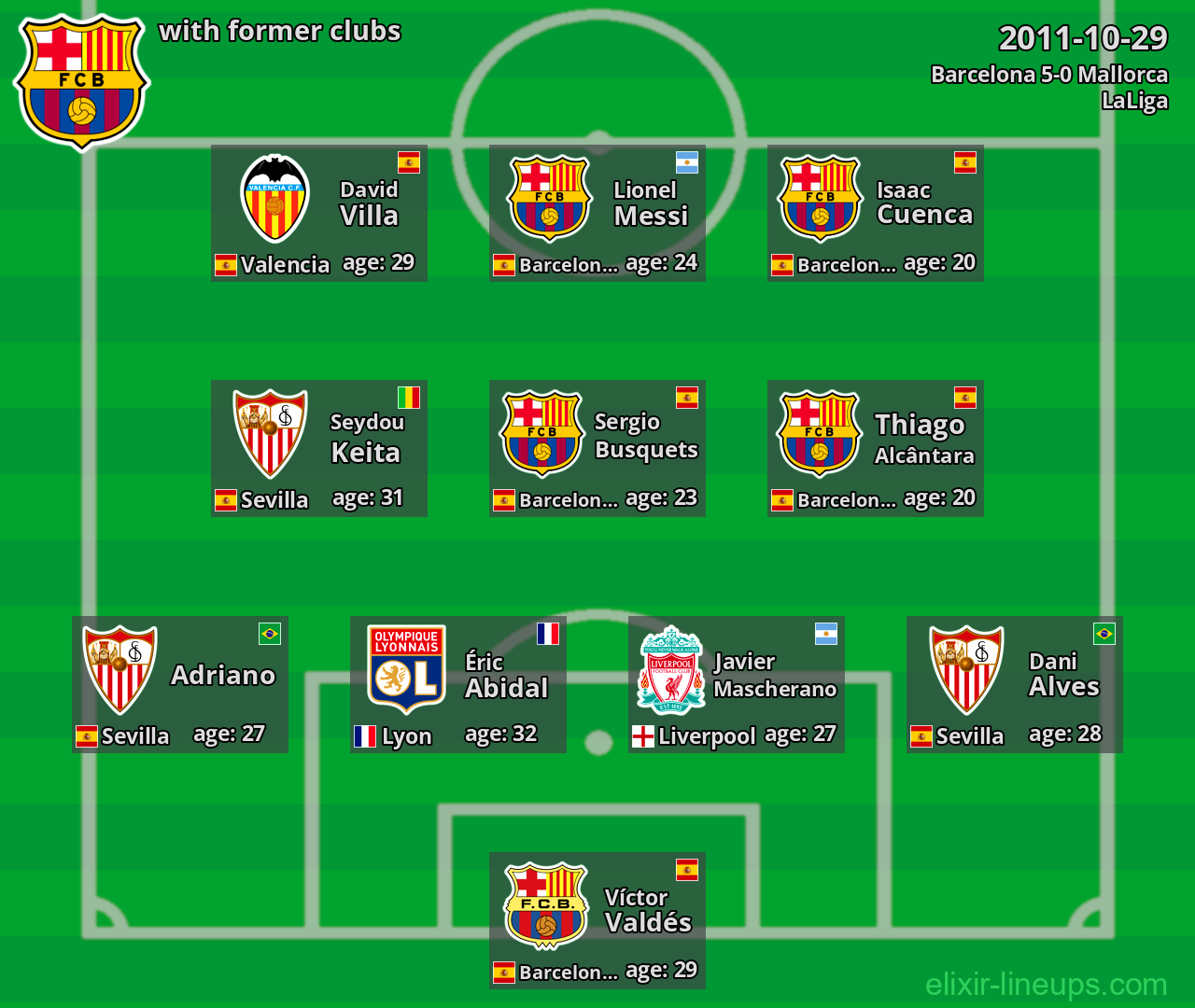 Barcelona with former clubs 2011-10-29