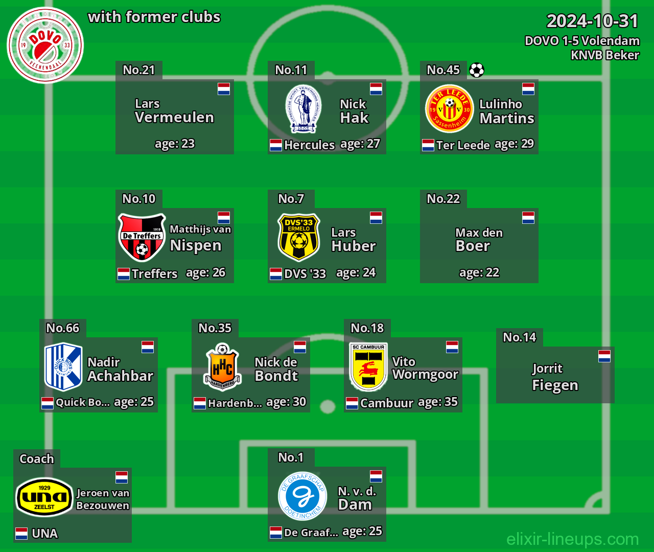 DOVO with former clubs 2024-10-31