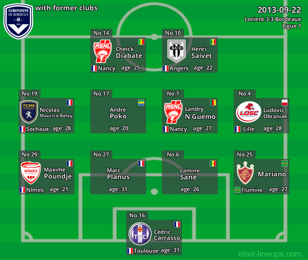 Bordeaux with latter clubs 2013-09-22