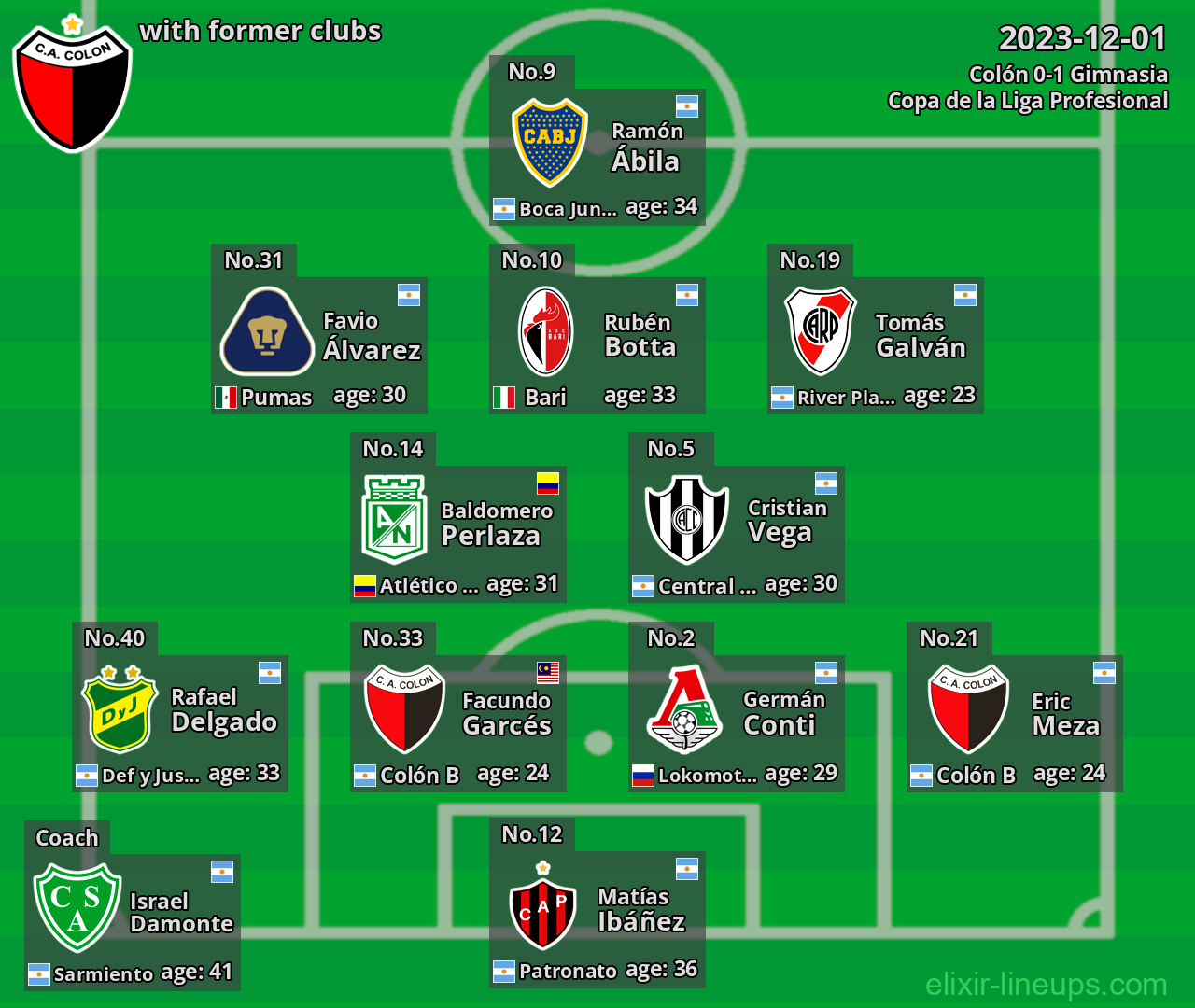 Colón with former clubs 2023-12-01