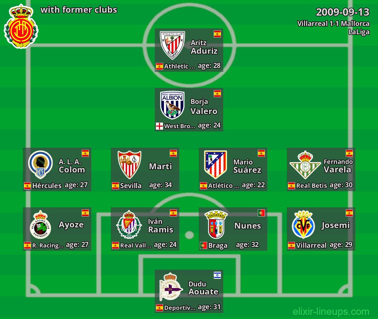 Mallorca with former clubs 2009-09-13