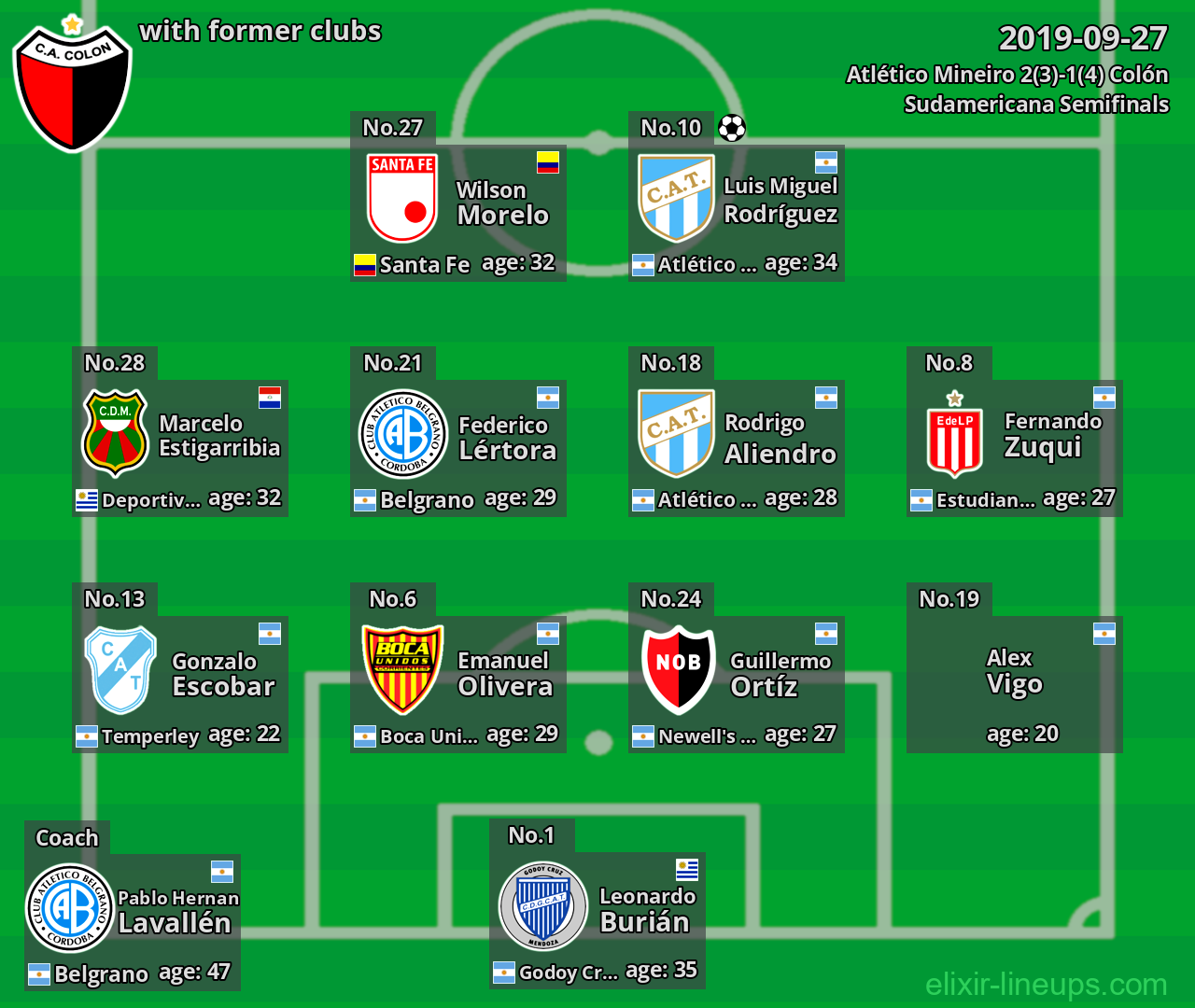 Colón with former clubs 2019-09-27