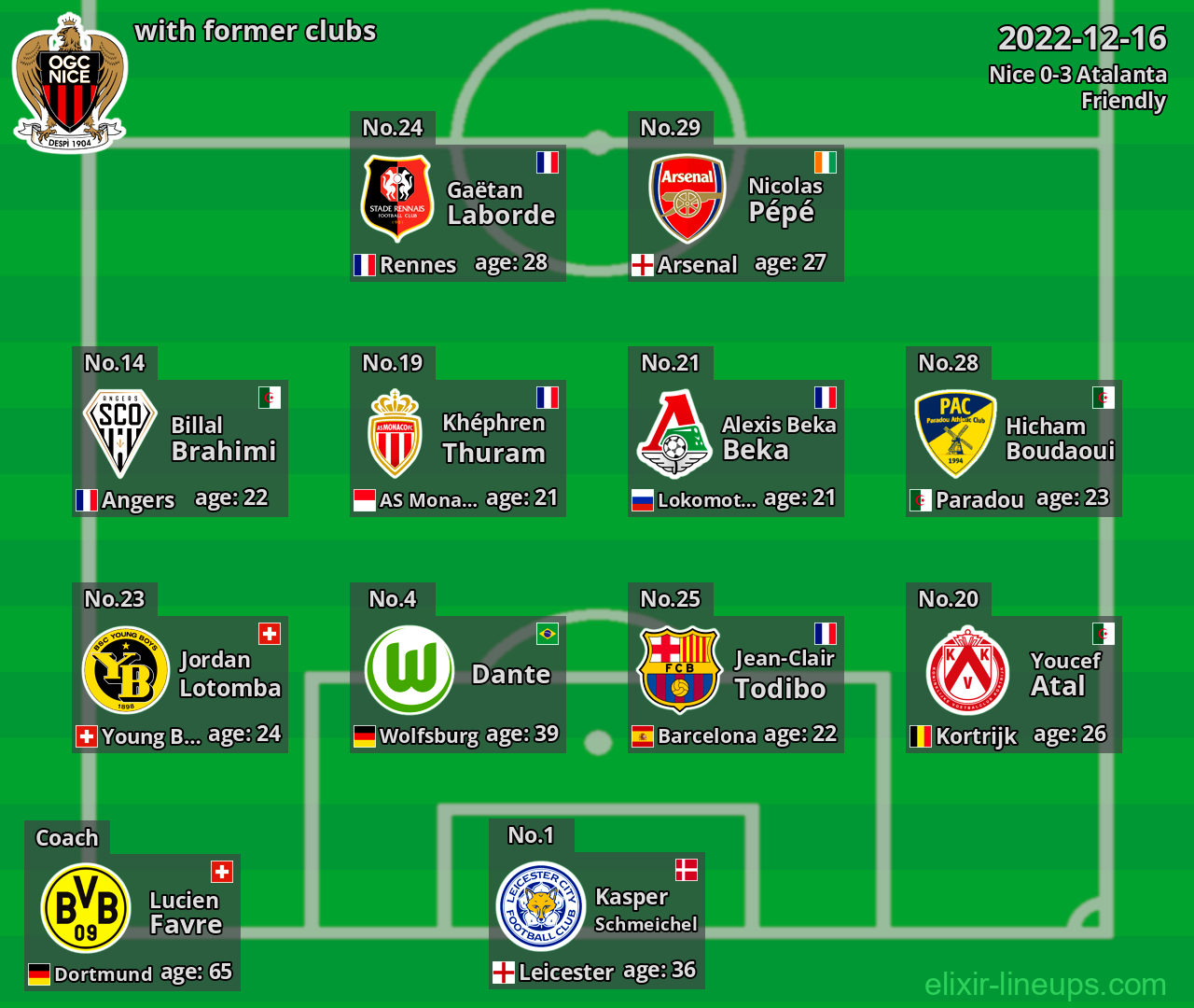 Nice with latter clubs 2022-12-16