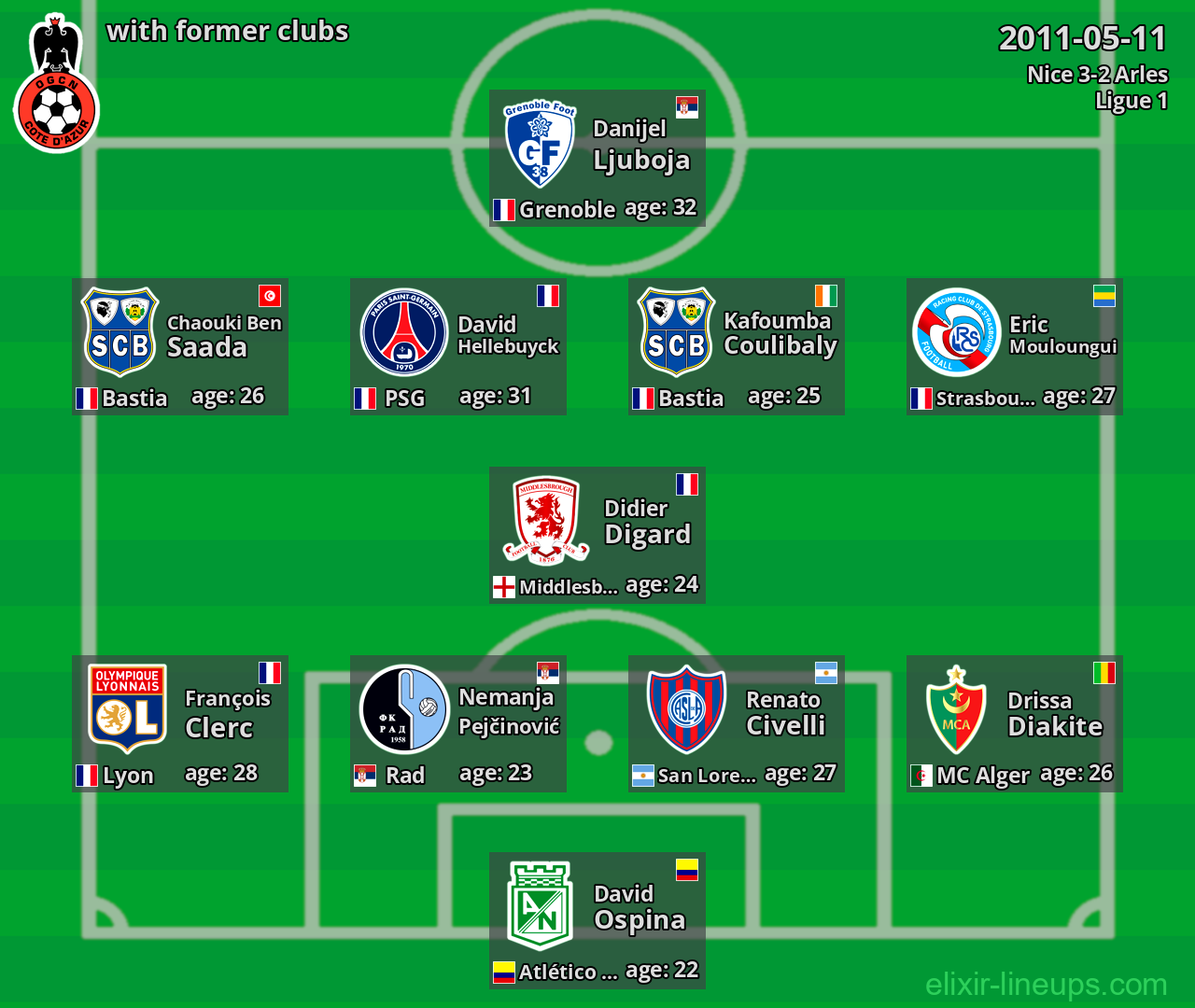 Nice with latter clubs 2011-05-11