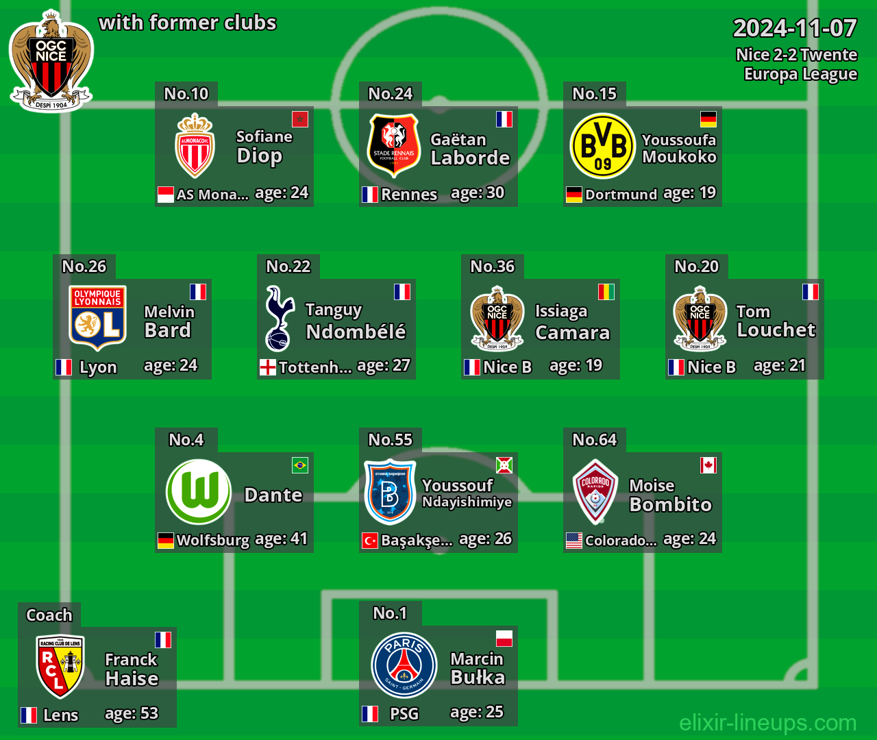 Nice with latter clubs 2024-11-07