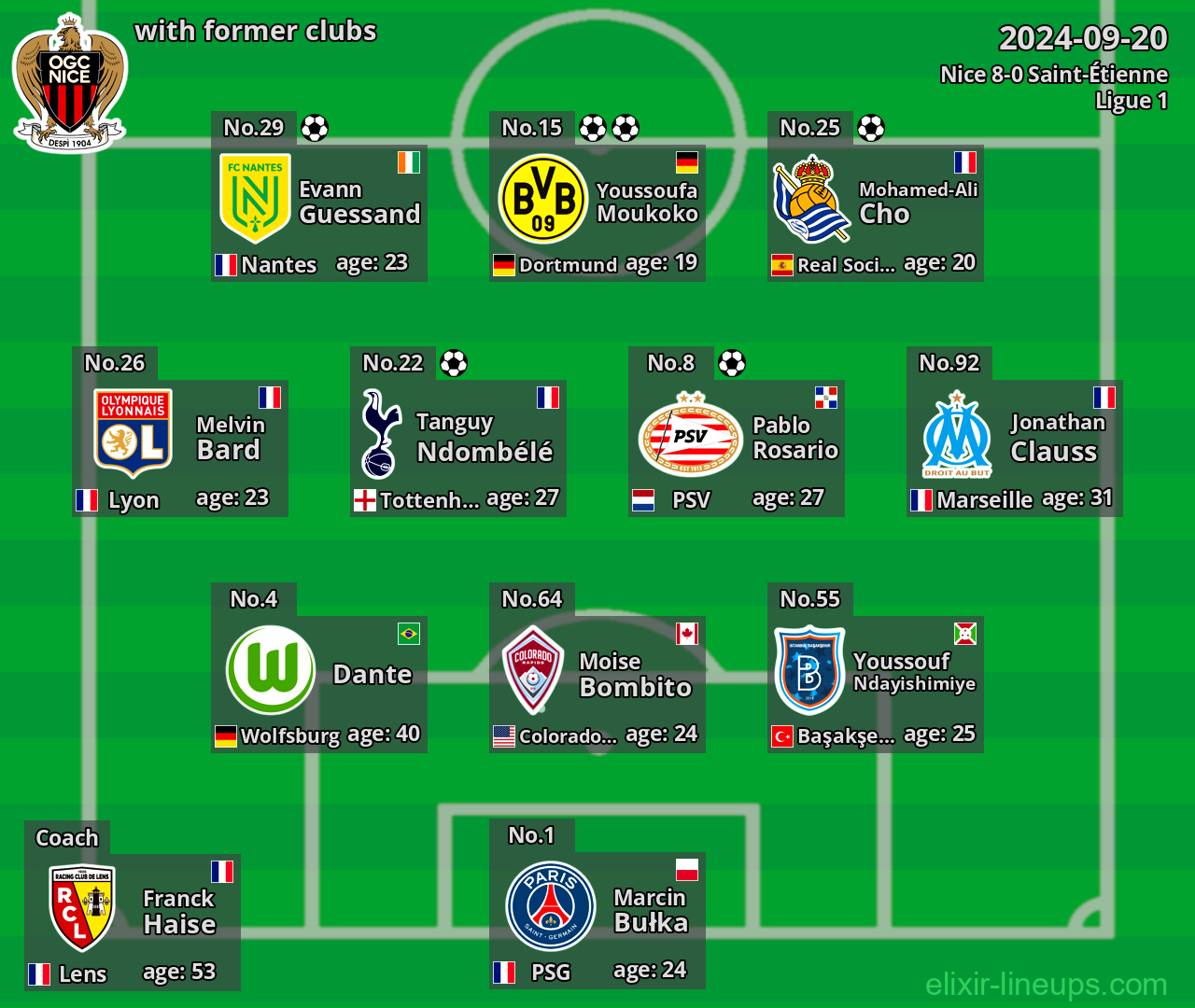 Nice with former clubs 2024-09-20