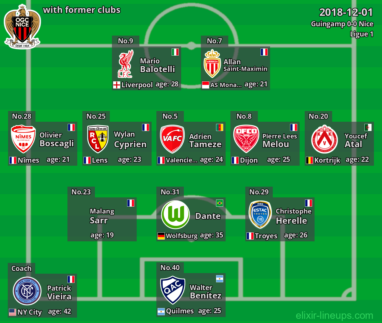 Nice with latter clubs 2018-12-01