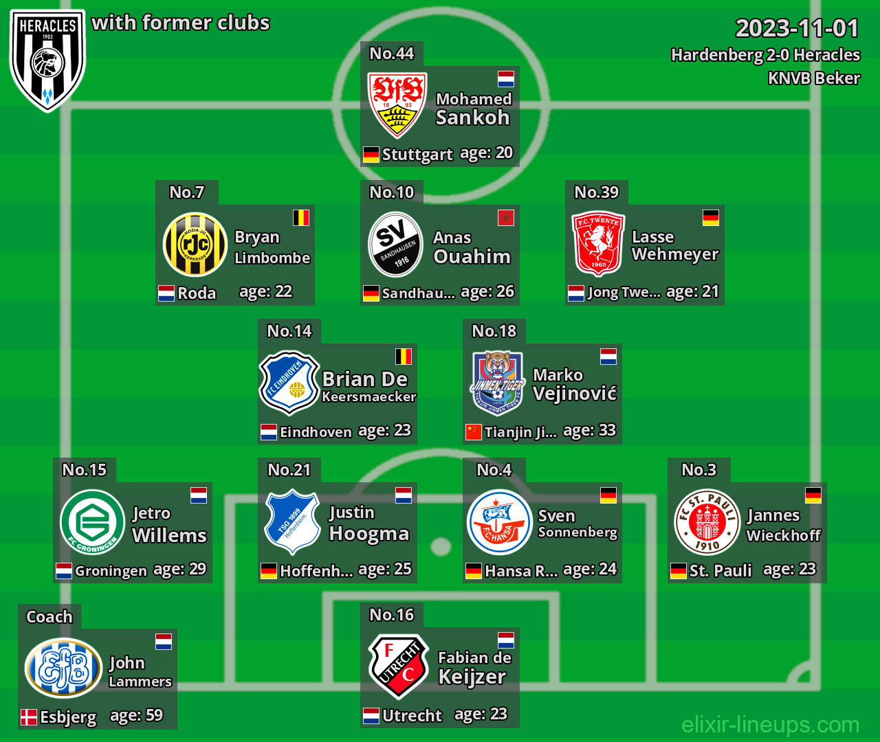 Heracles with former clubs 2023-11-01