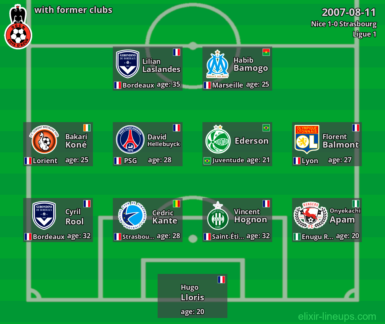 Nice with former clubs 2007-08-11