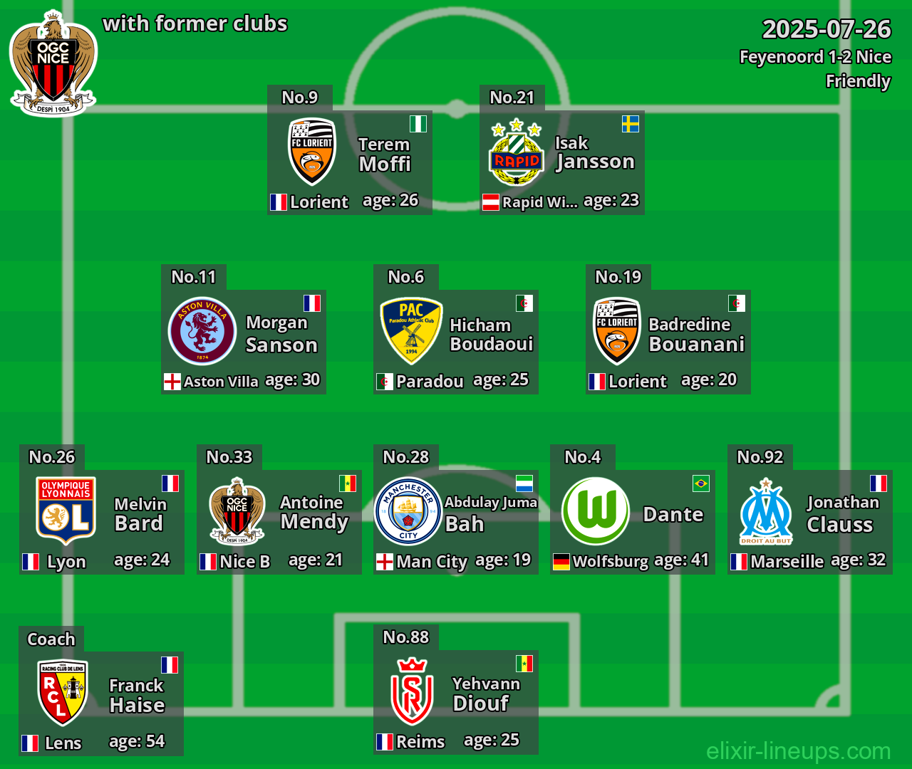 Nice with former clubs 2025-07-26