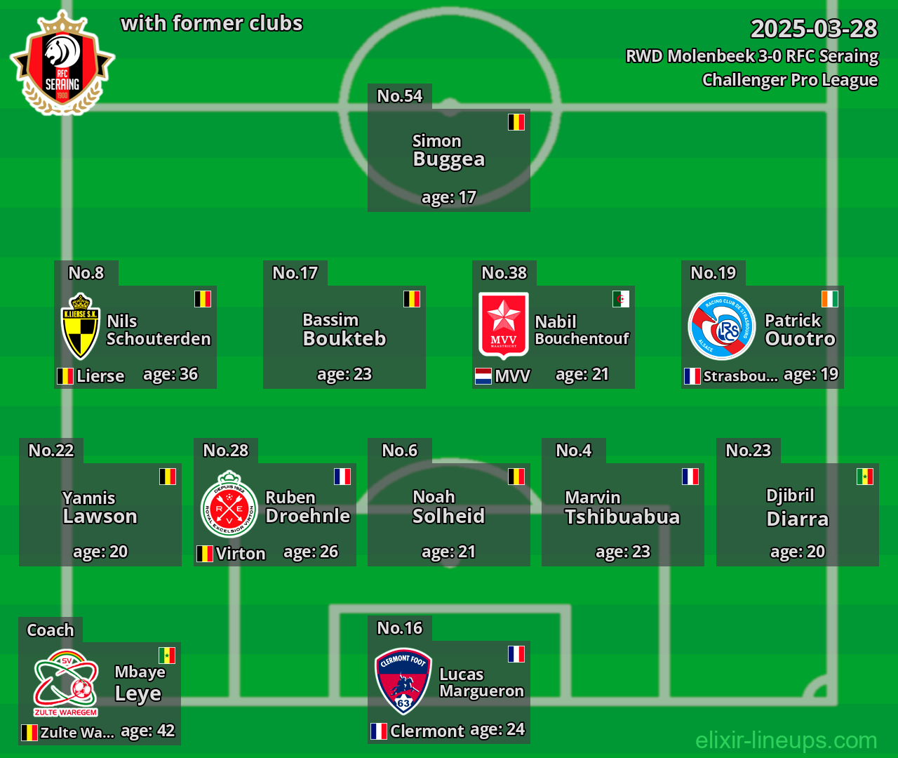 RFC Seraing with former clubs 2025-03-28