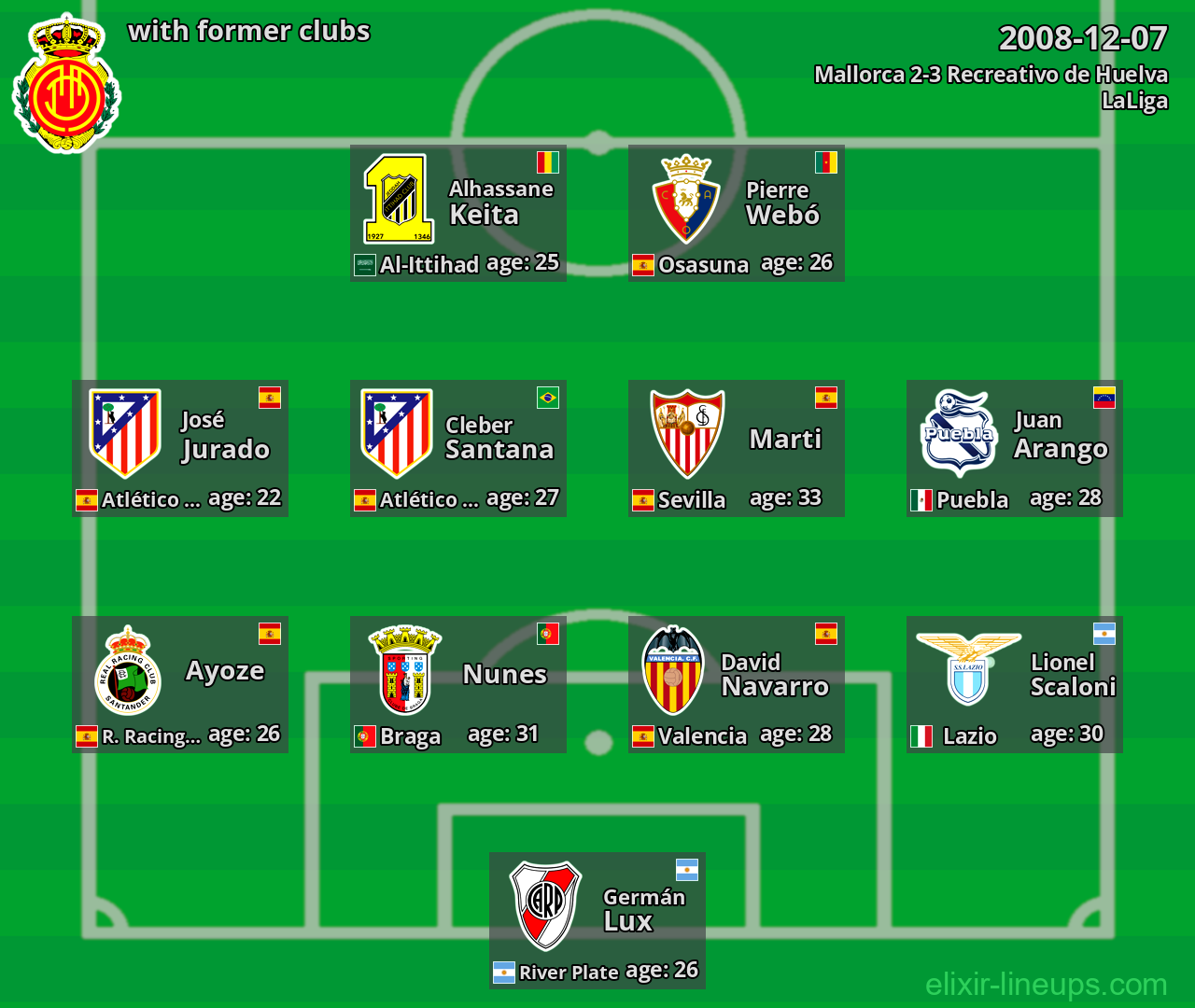 Mallorca with former clubs 2008-12-07