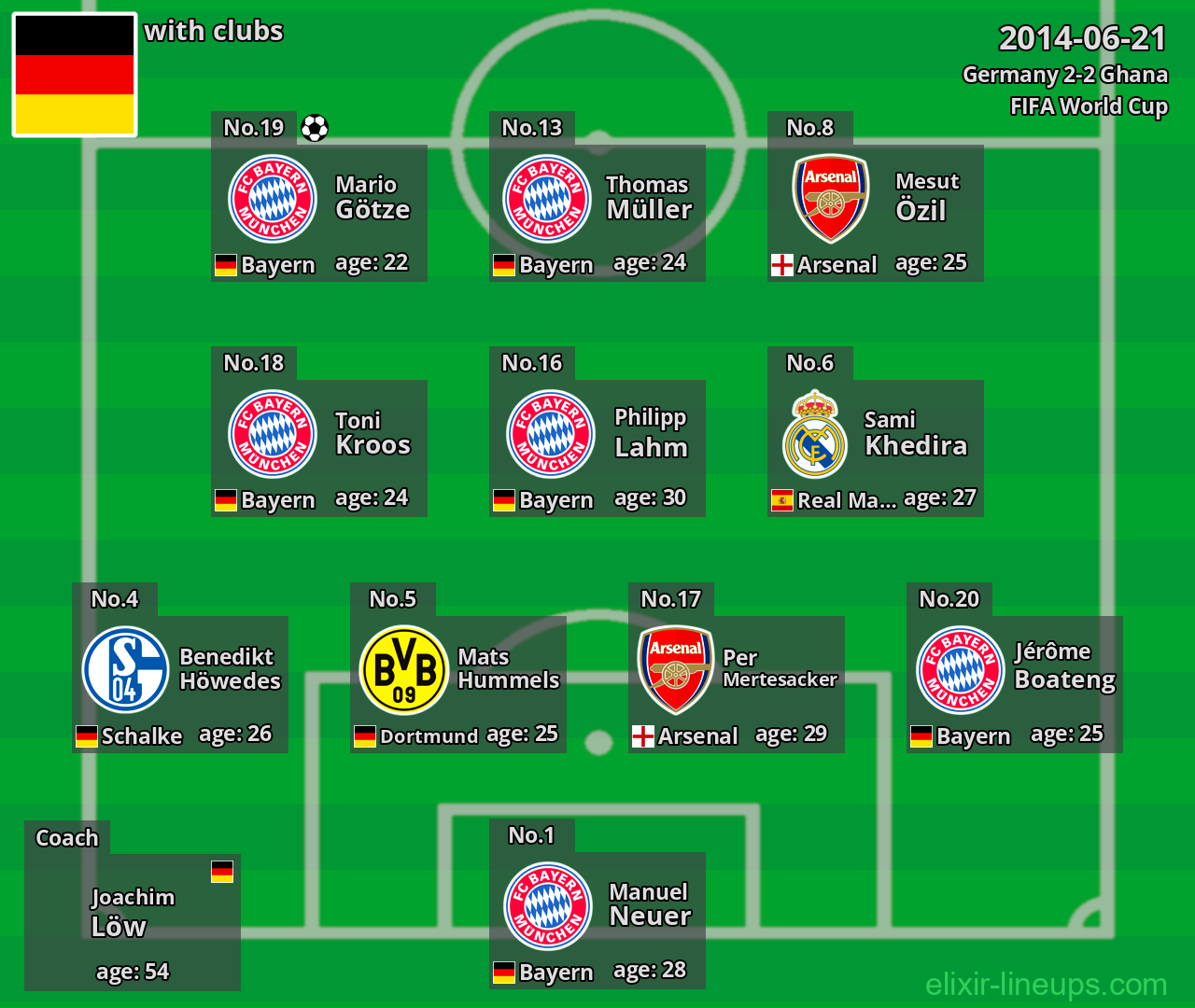Germany 2014-06-21