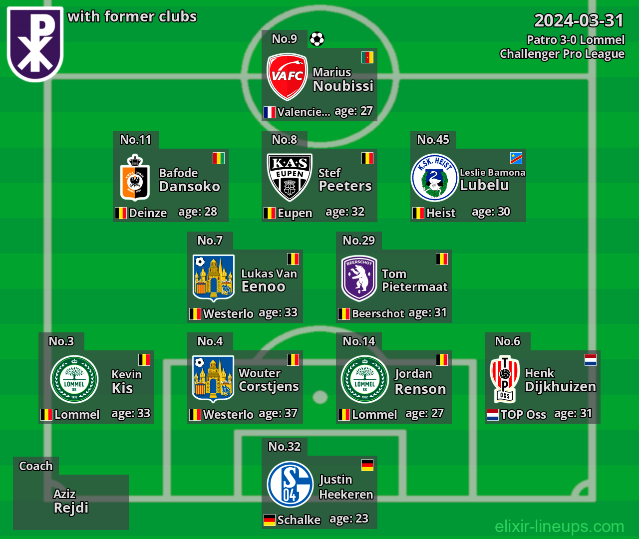 Patro with former clubs 2024-03-31