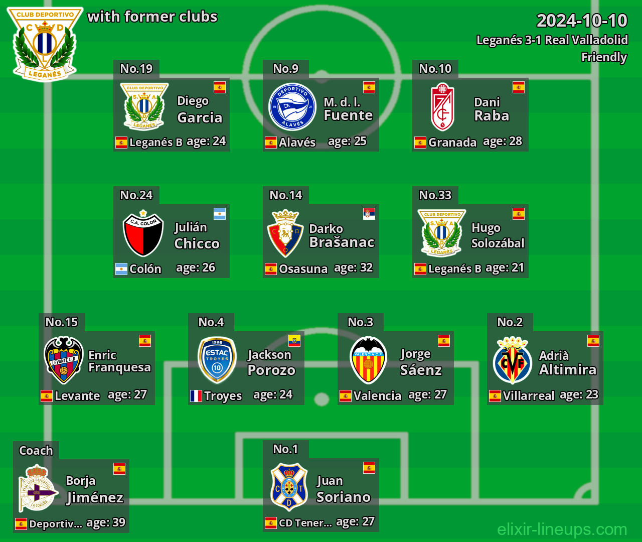 Leganés with former clubs 2024-10-10