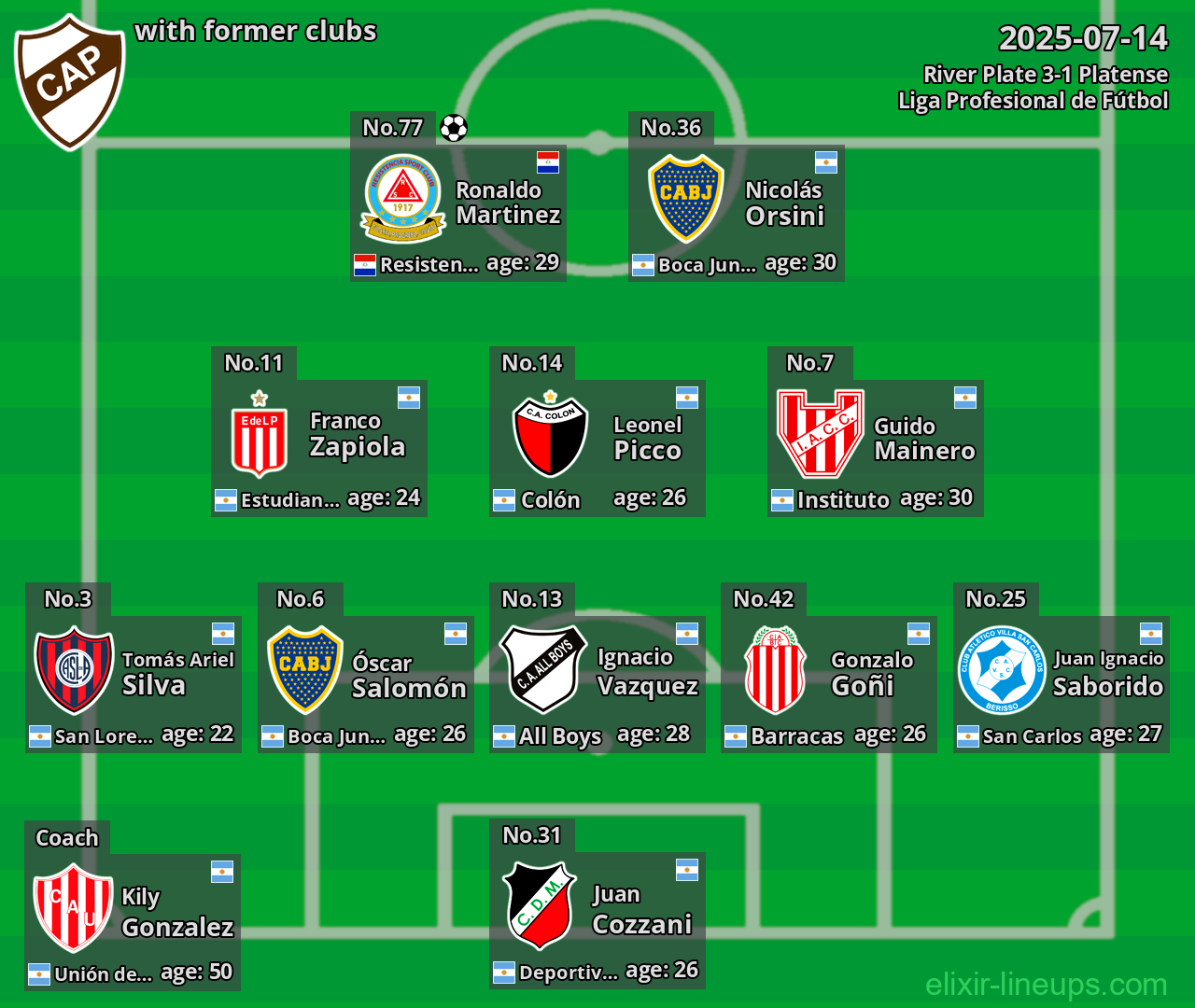 Platense with former clubs 2025-07-14