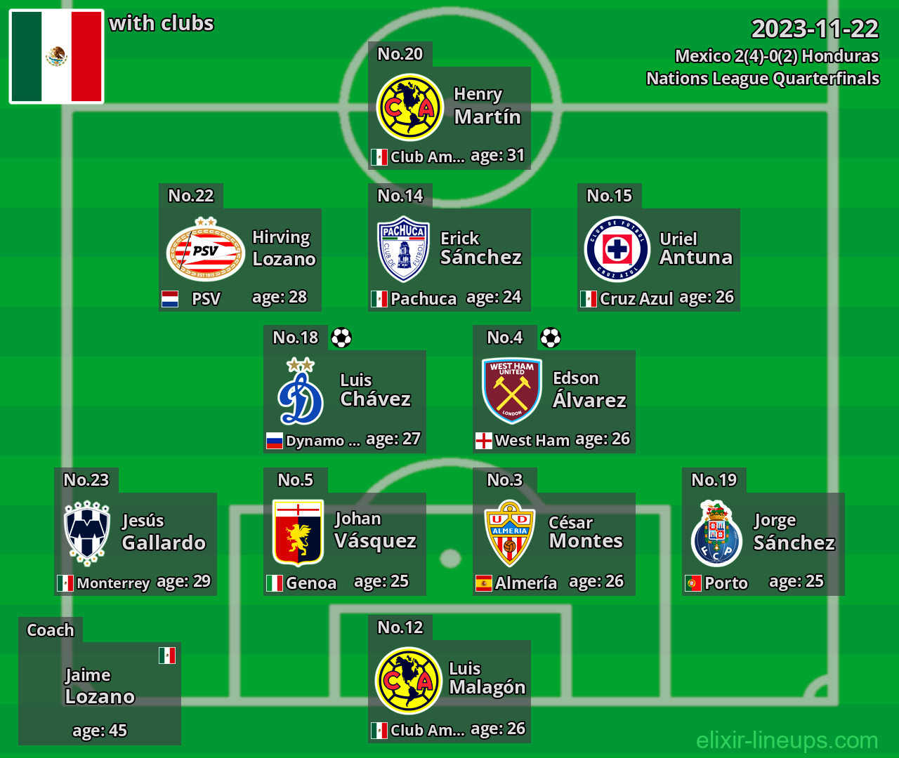 Mexico 2023-11-22