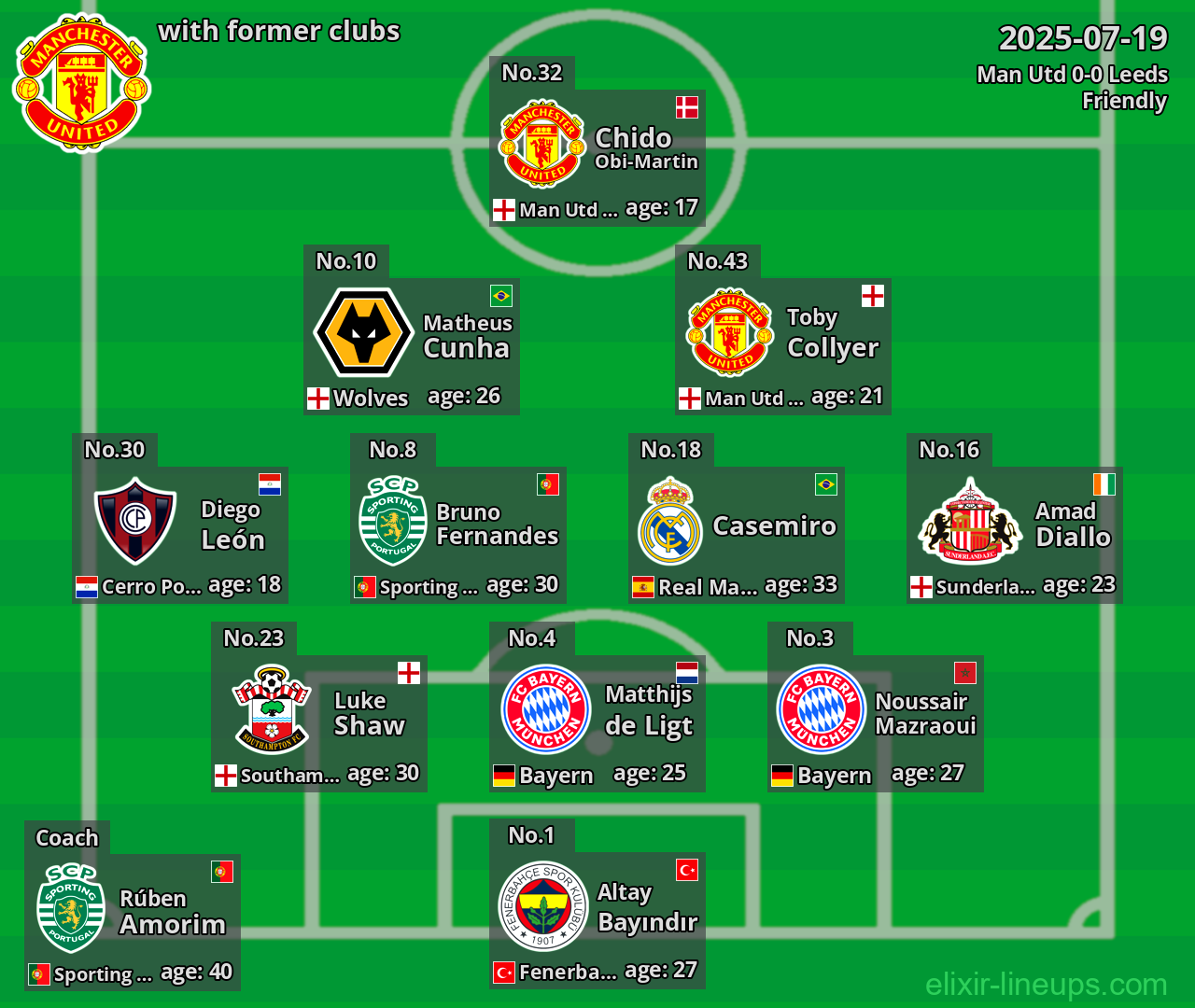 Man Utd with former clubs 2025-07-19