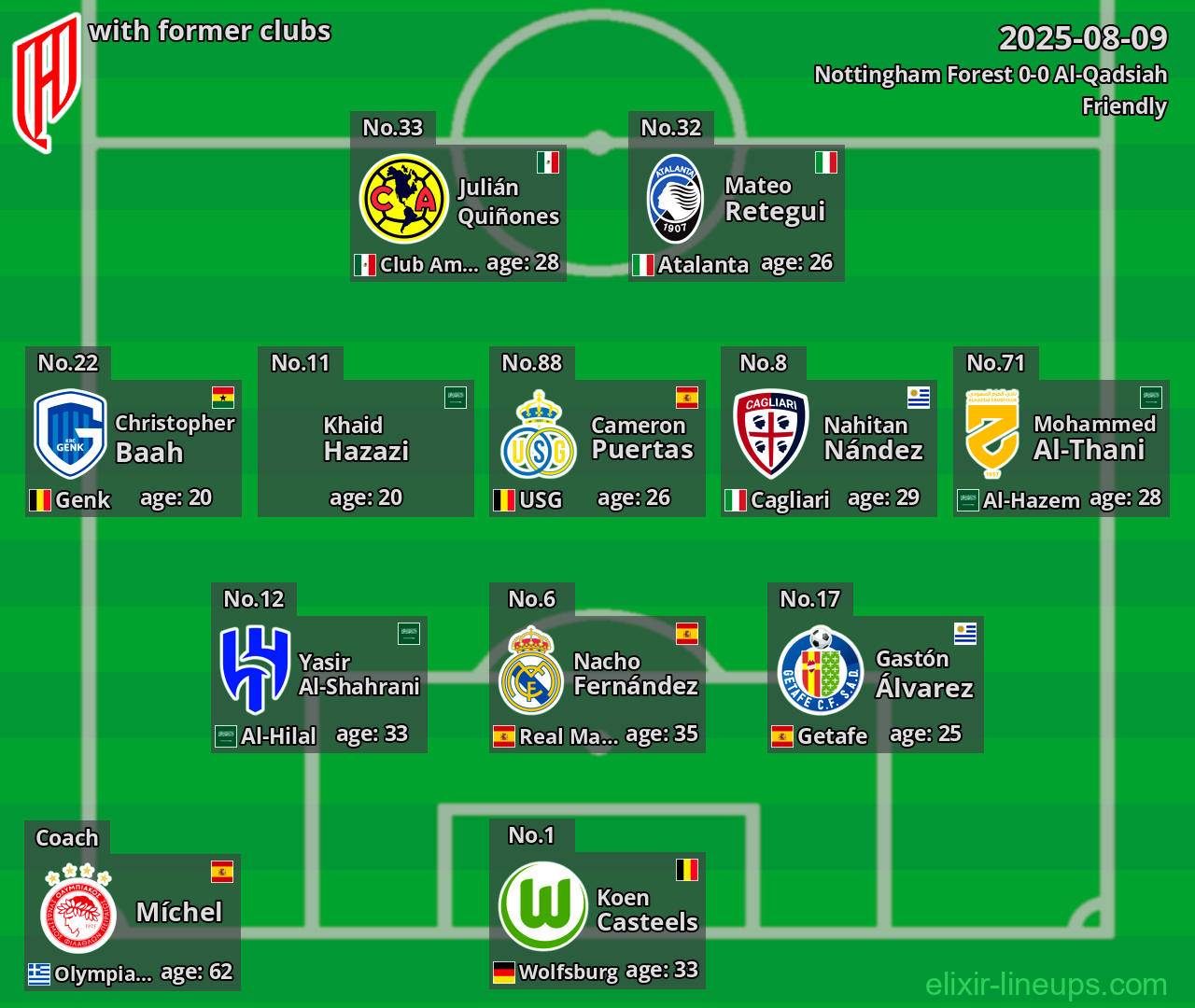 Al-Qadsiah with former clubs 2025-08-09