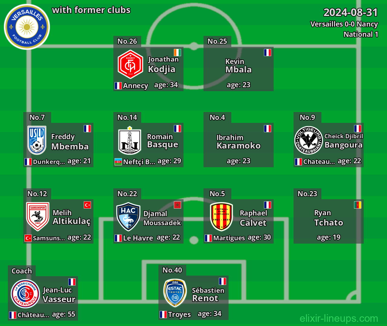 Versailles with former clubs 2024-08-31