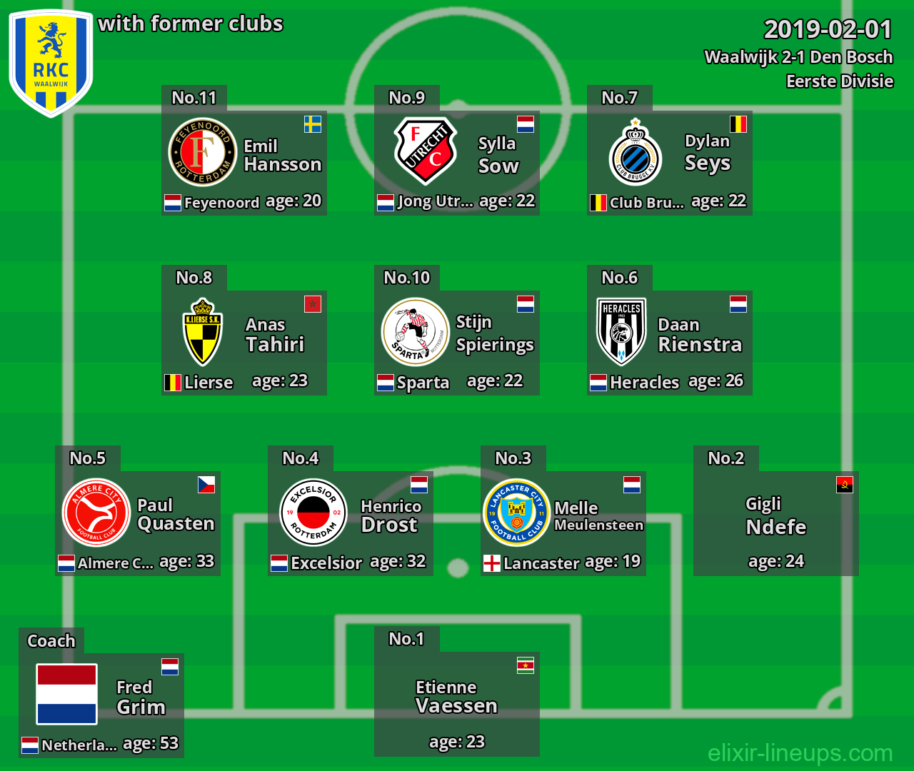 Waalwijk with latter clubs 2019-02-01