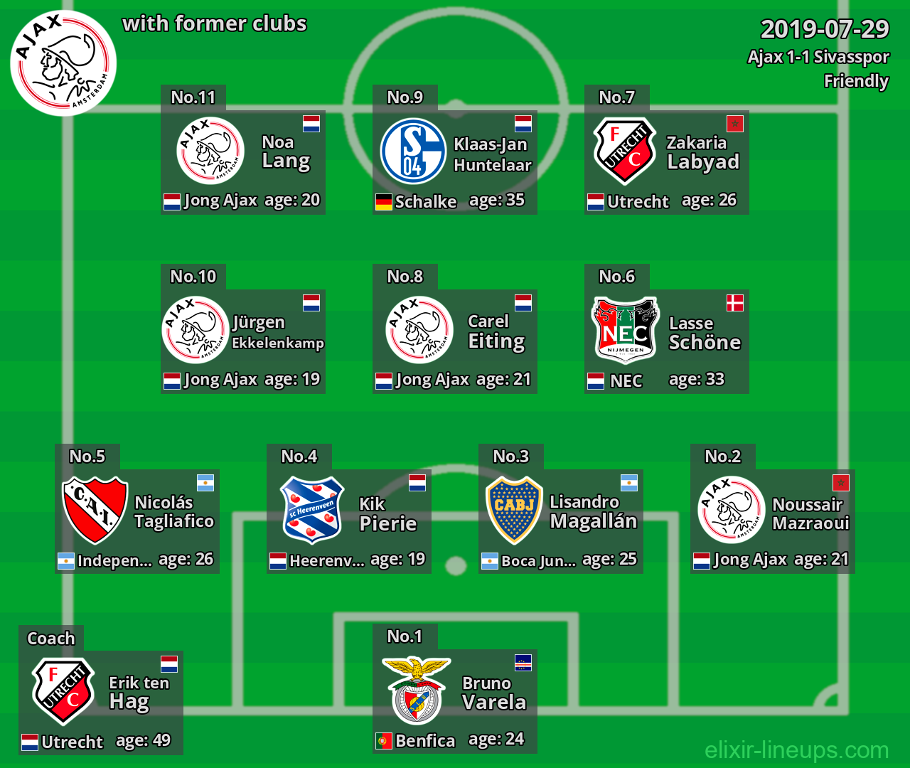 Ajax with former clubs 2019-07-29