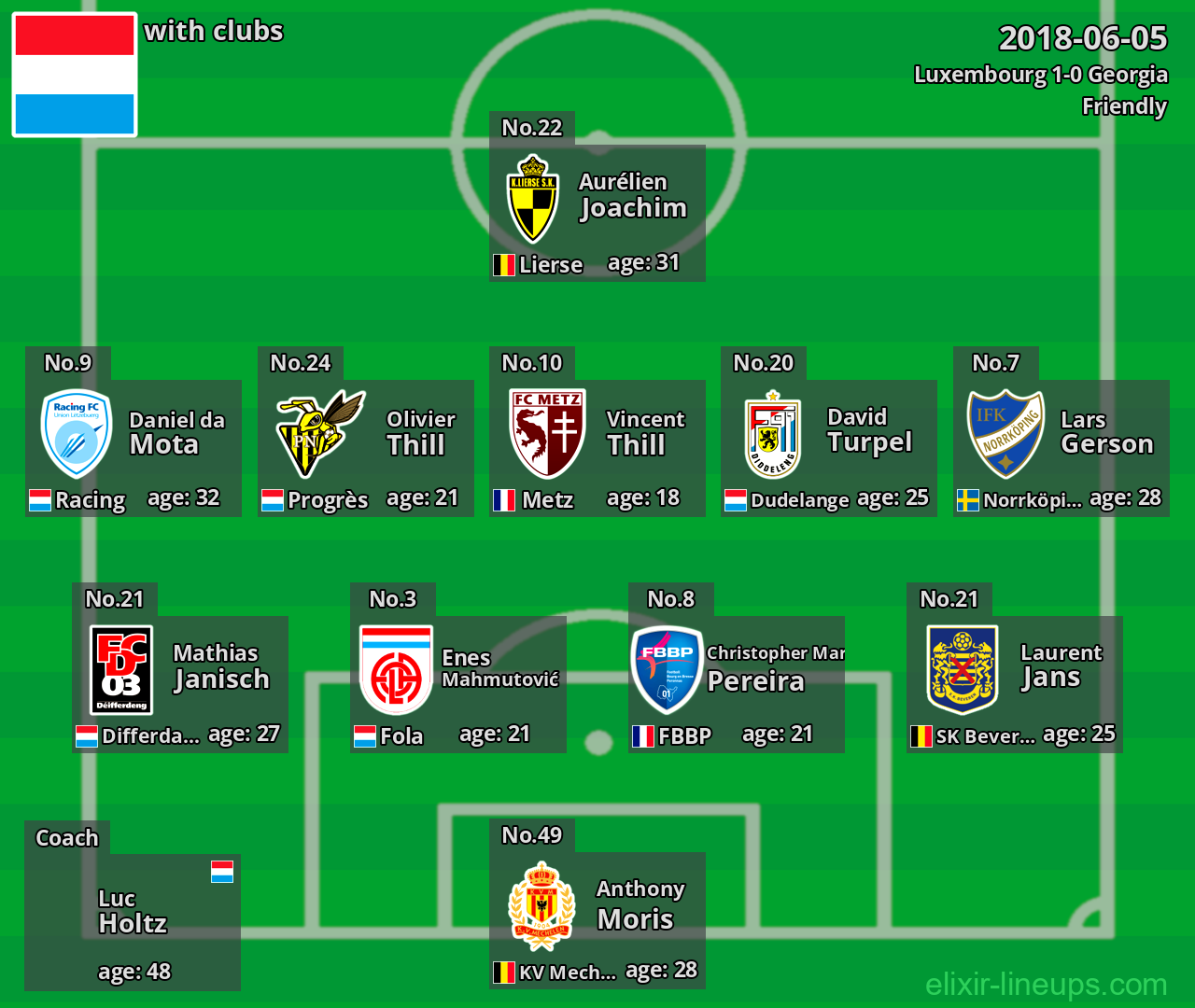 Luxembourg 2018-06-05