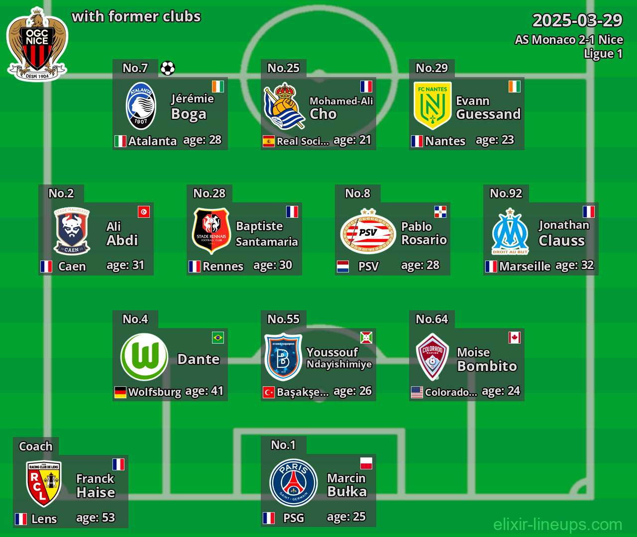 Nice with former clubs 2025-03-29