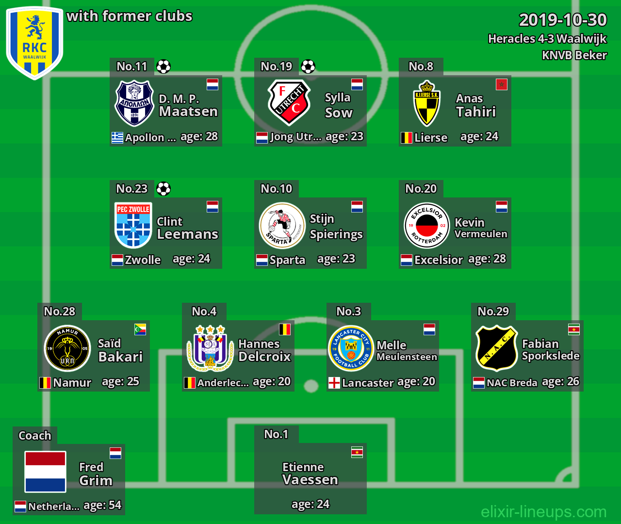Waalwijk with former clubs 2019-10-30