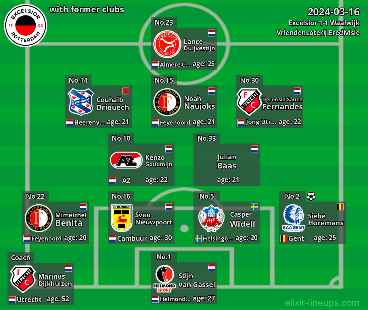 Excelsior with former clubs 2024-03-16