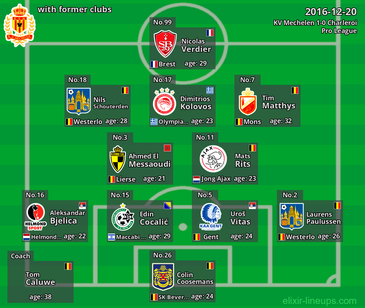 KV Mechelen with latter clubs 2016-12-20