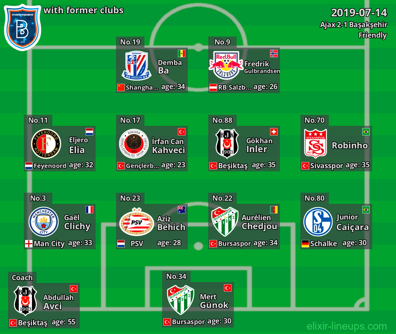 Başakşehir with former clubs 2019-07-14
