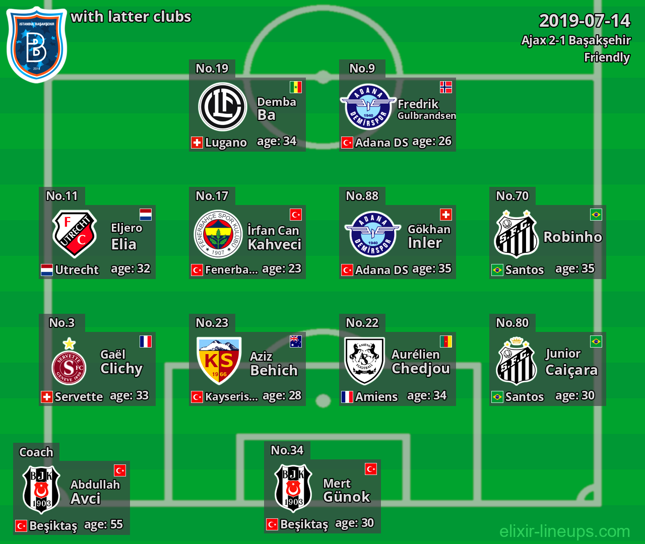 Başakşehir with latter clubs 2019-07-14