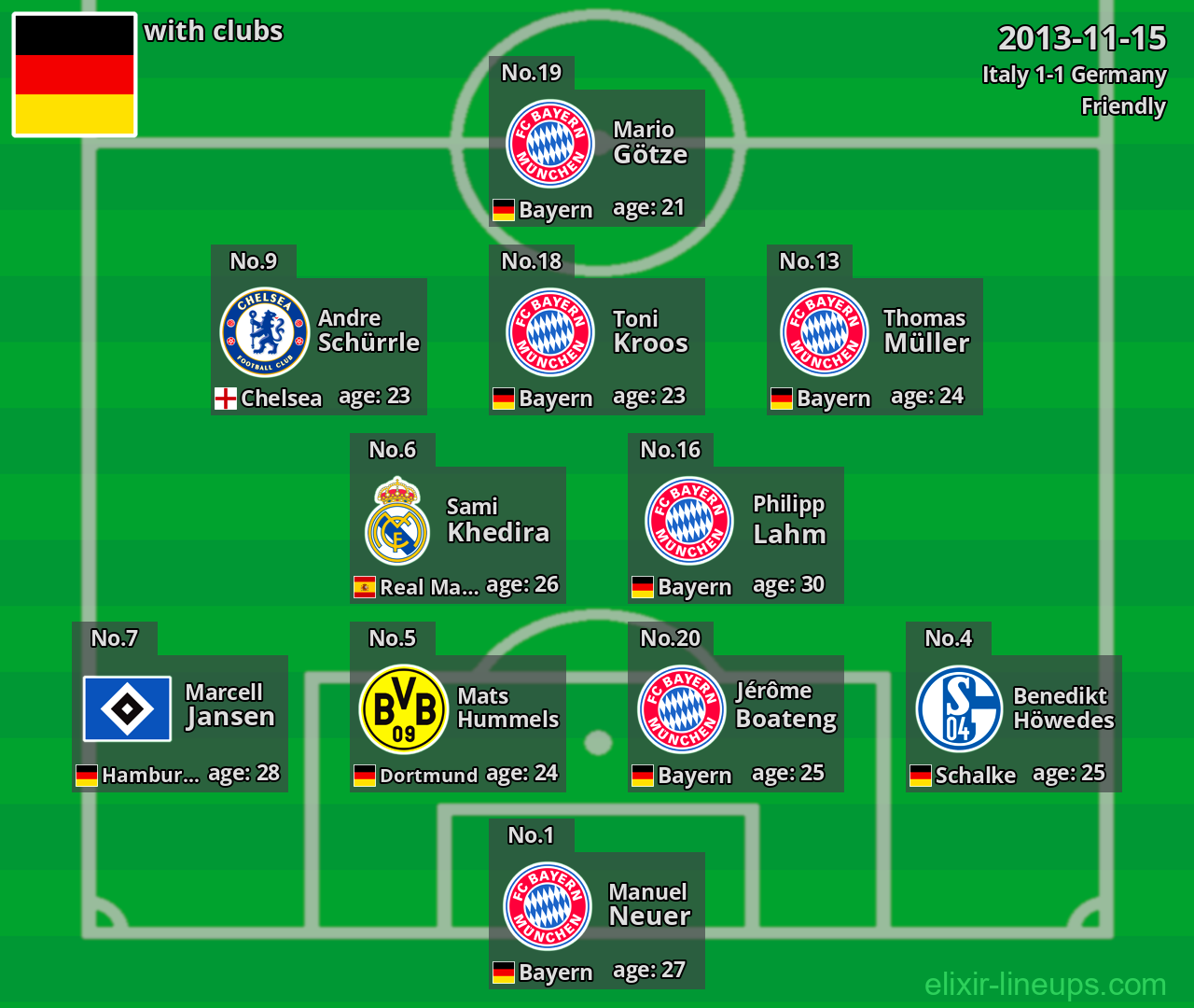 Germany 2013-11-15