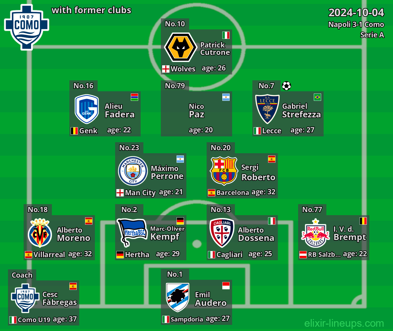 Como with latter clubs 2024-10-04