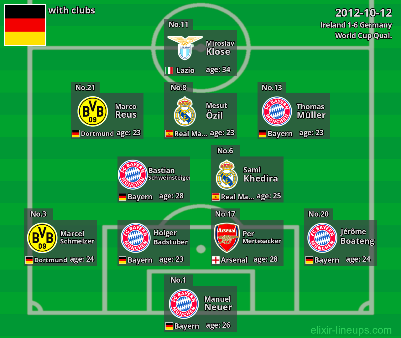 Germany 2012-10-12