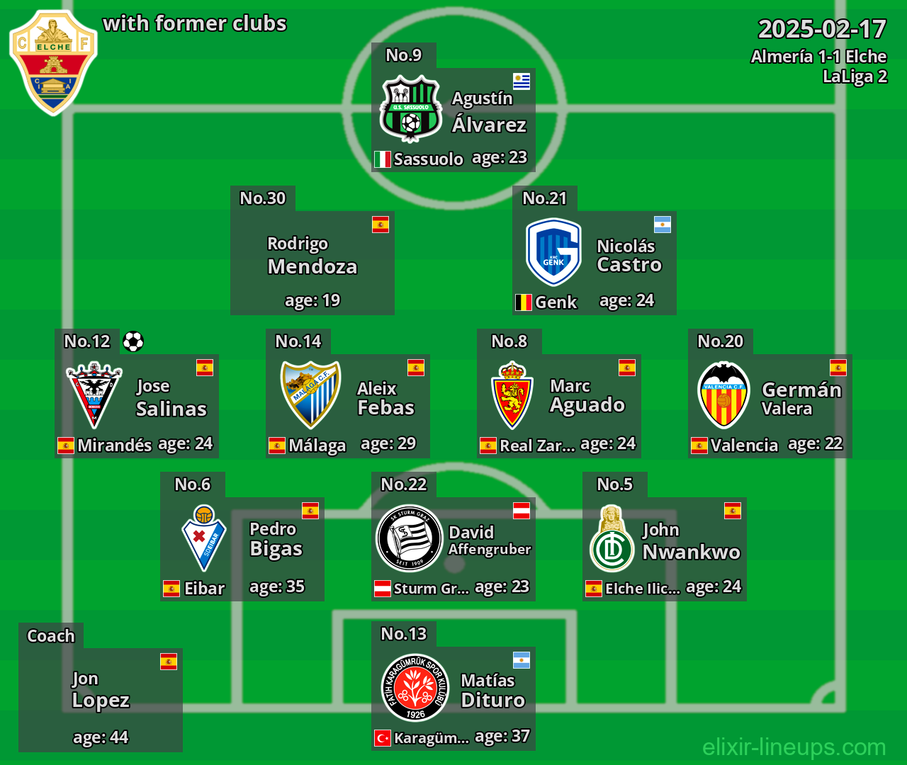 Elche with former clubs 2025-02-17