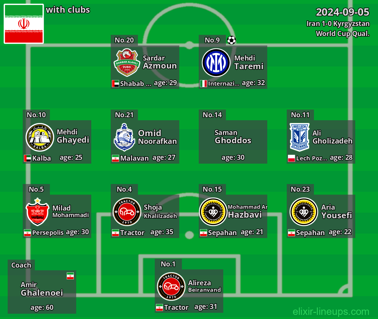 Iran 2024-09-05