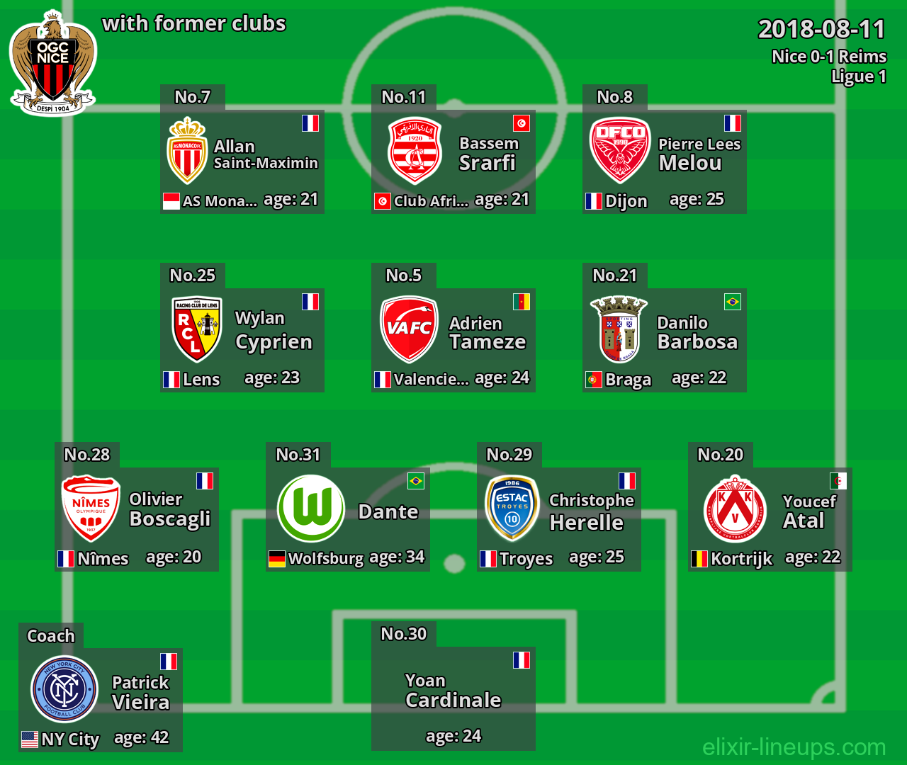 Nice with latter clubs 2018-08-11