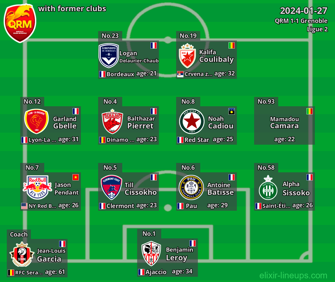 QRM with former clubs 2024-01-27