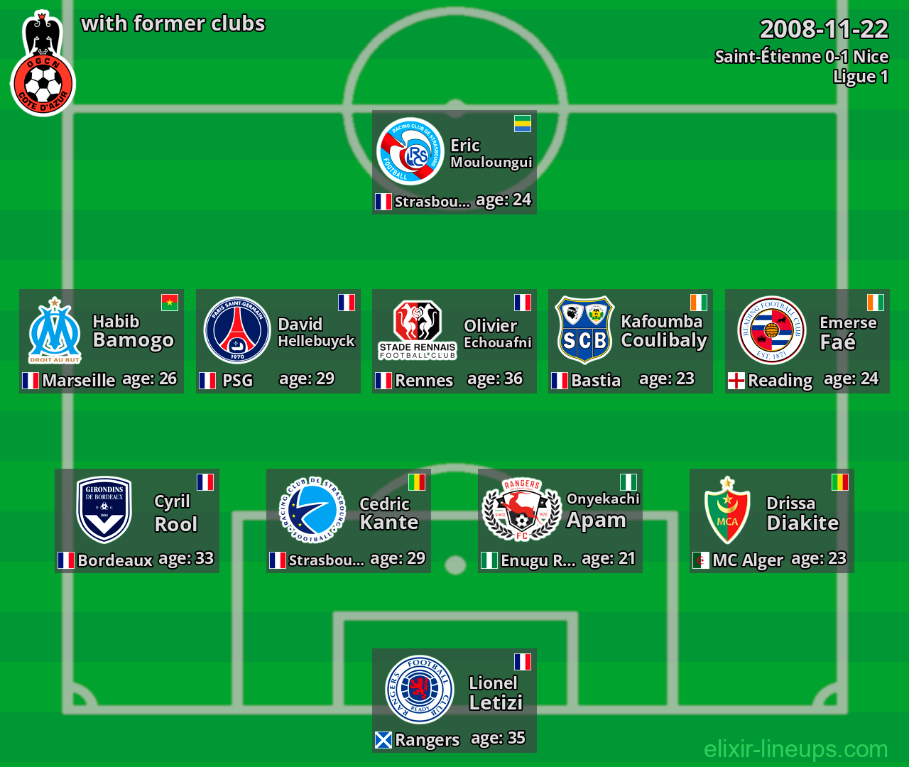 Nice with latter clubs 2008-11-22