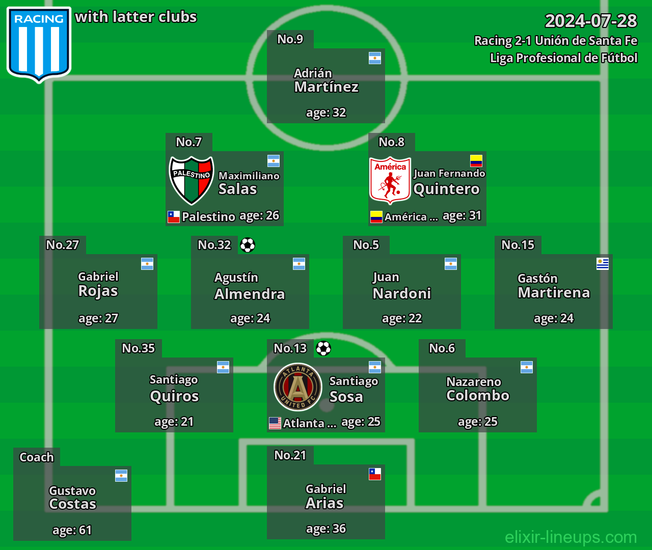 Racing with latter clubs 2024-07-28