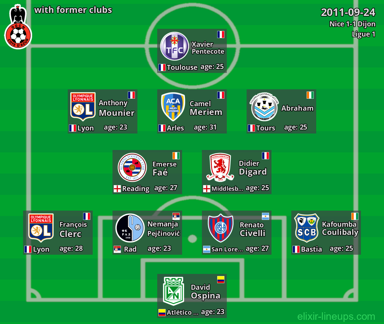 Nice with former clubs 2011-09-24