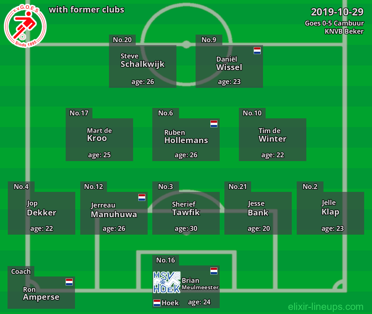 Goes with latter clubs 2019-10-29