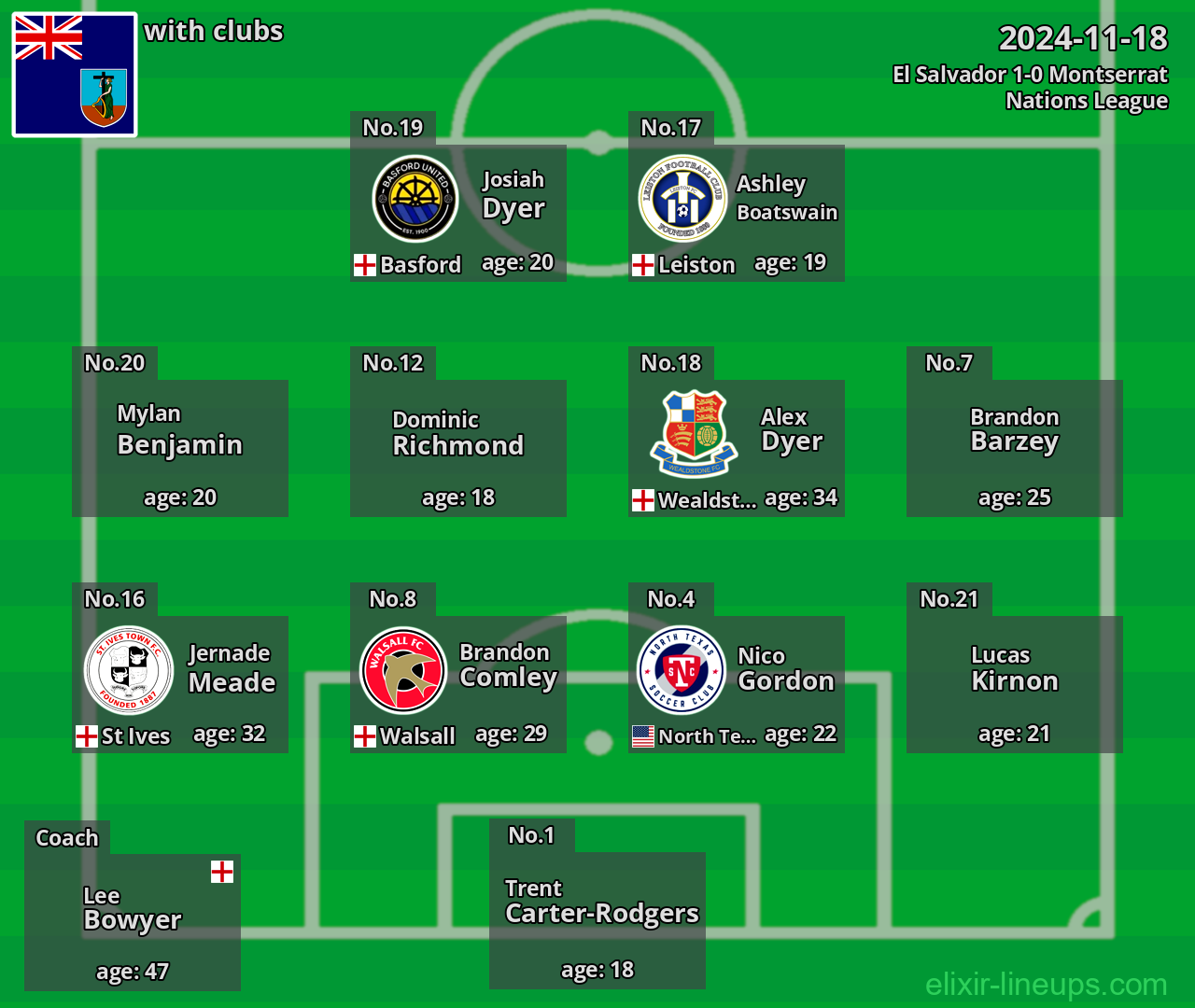 Montserrat 2024-11-18