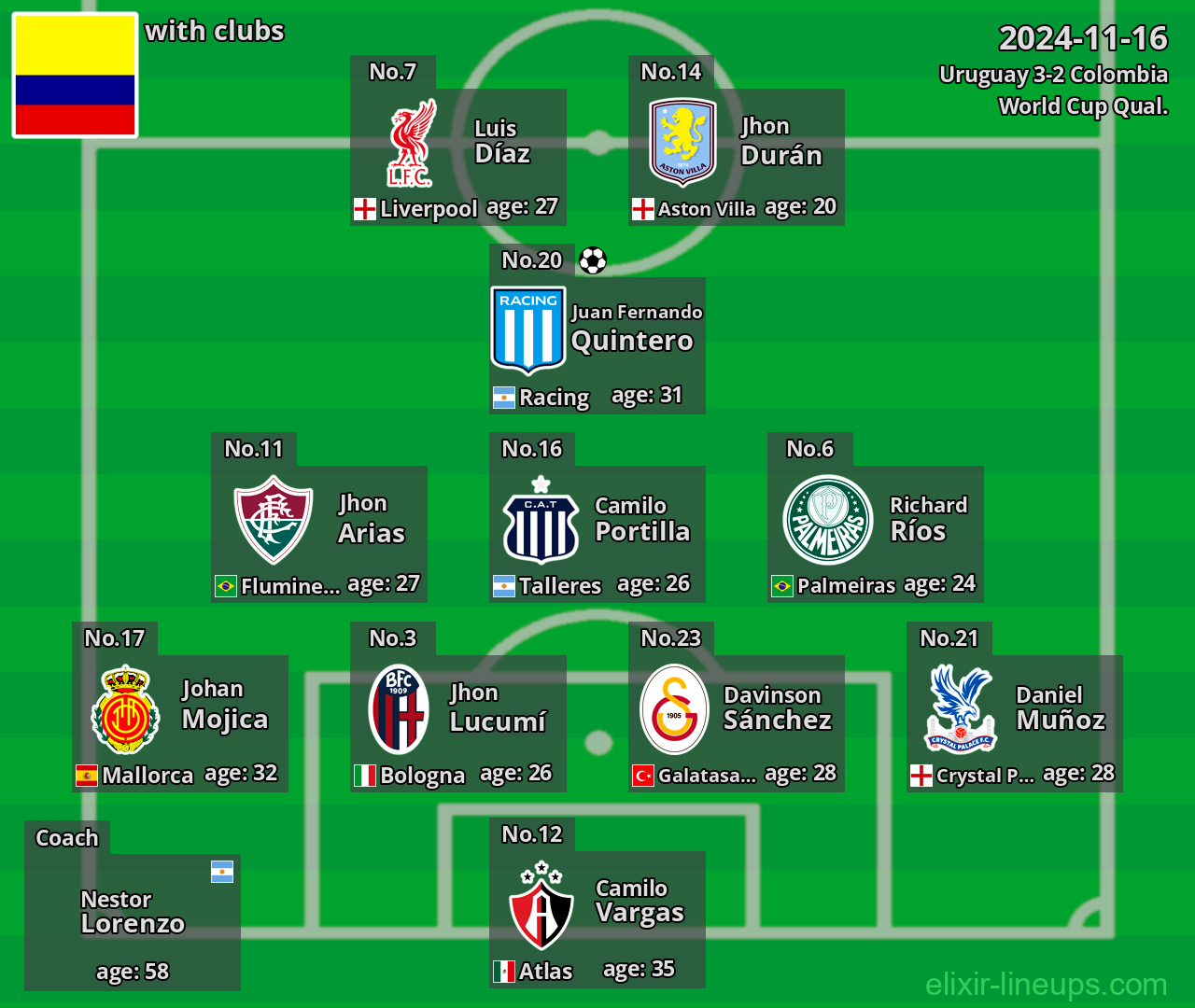 Colombia 2024-11-16