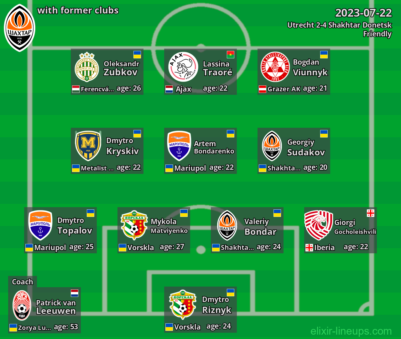 Shakhtar Donetsk with former clubs 2023-07-22