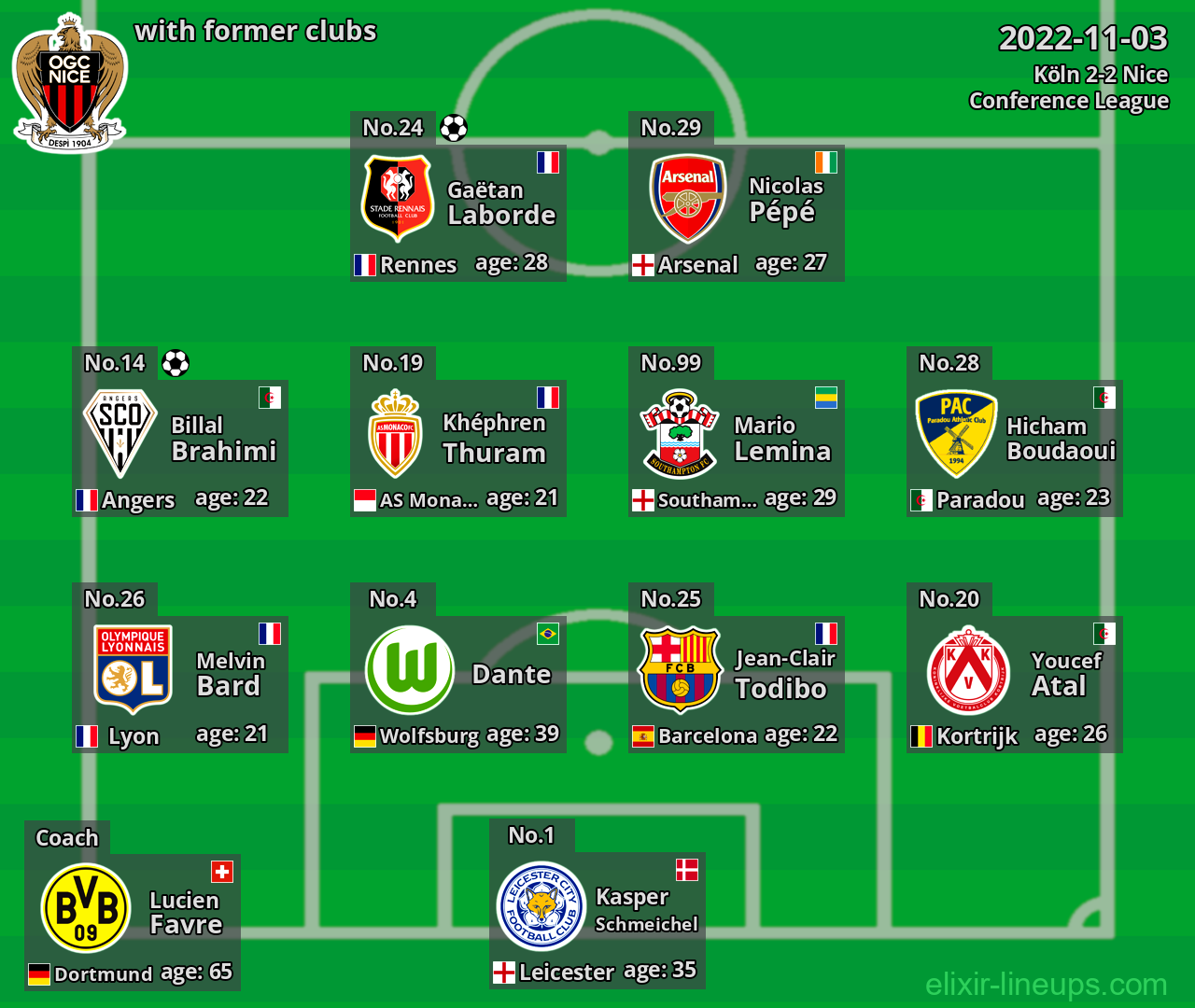 Nice with former clubs 2022-11-03