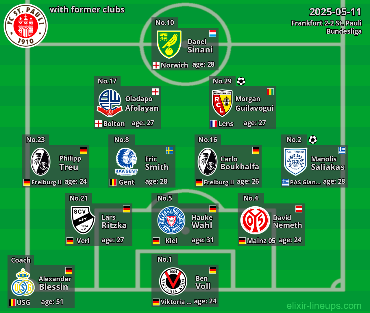 St. Pauli with former clubs 2025-05-11